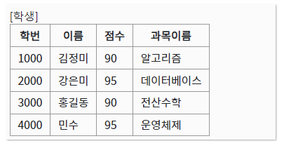 9번.PNG